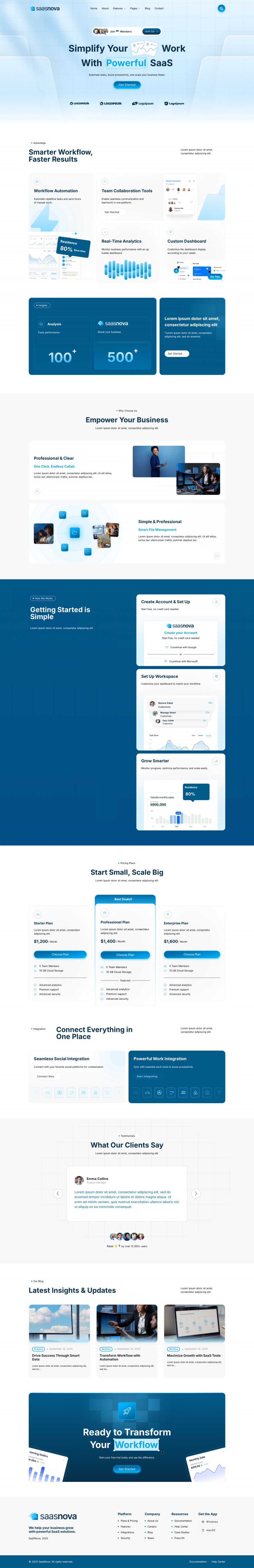WordPress template ThemeForest SaaSNova