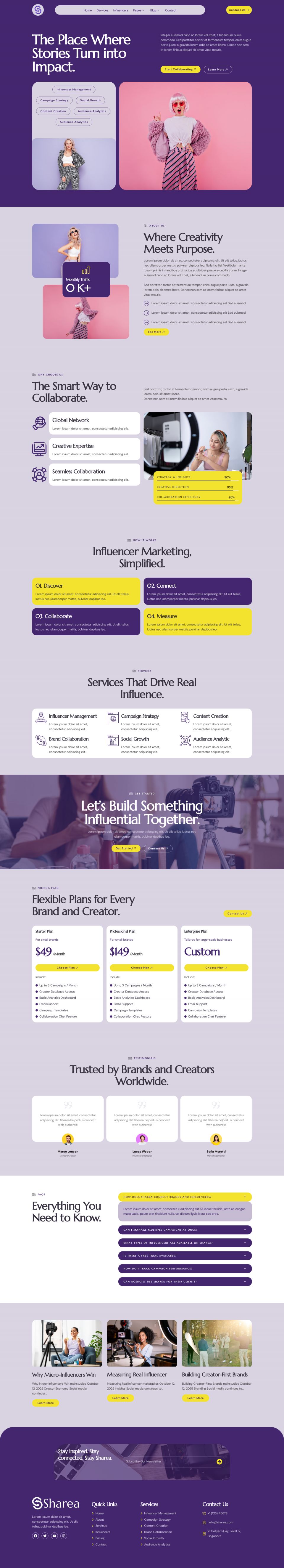 Template ThemeForest Sharea WordPress template ThemeForest Sharea