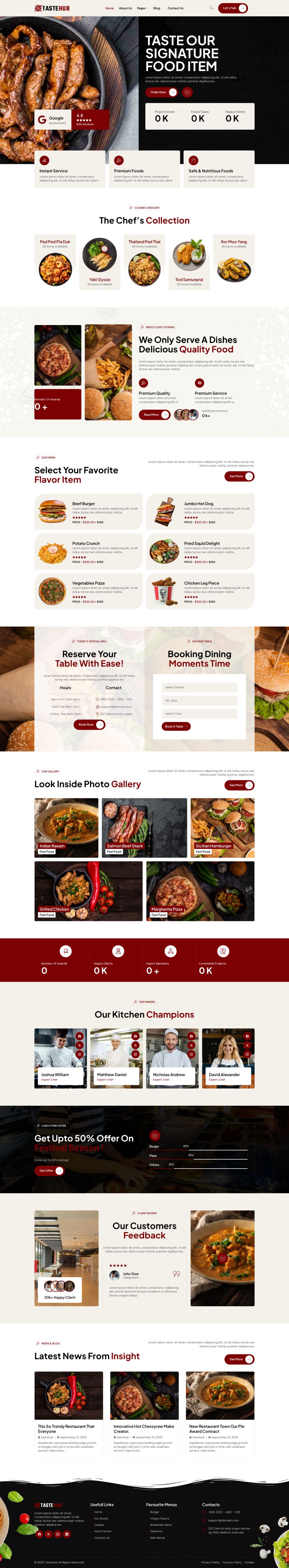 WordPress template ThemeForest Tastehub