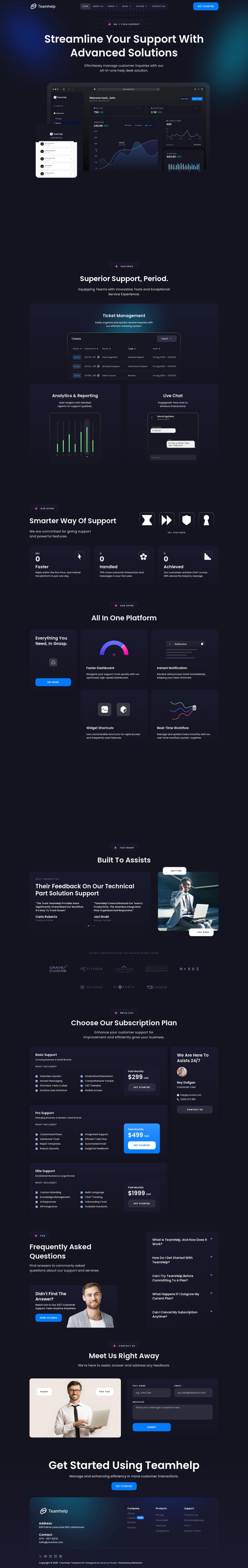 WordPress template ThemeForest Teamhelp