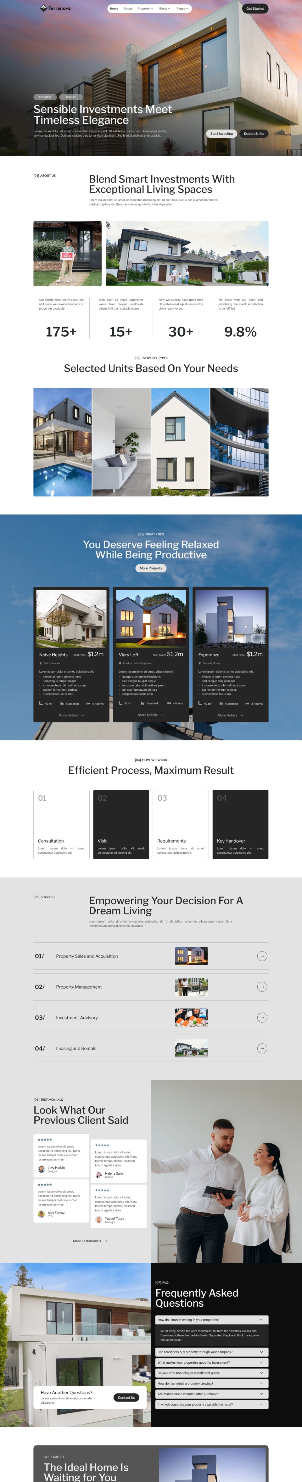 Template ThemeForest Terranova WordPress template ThemeForest Terranova