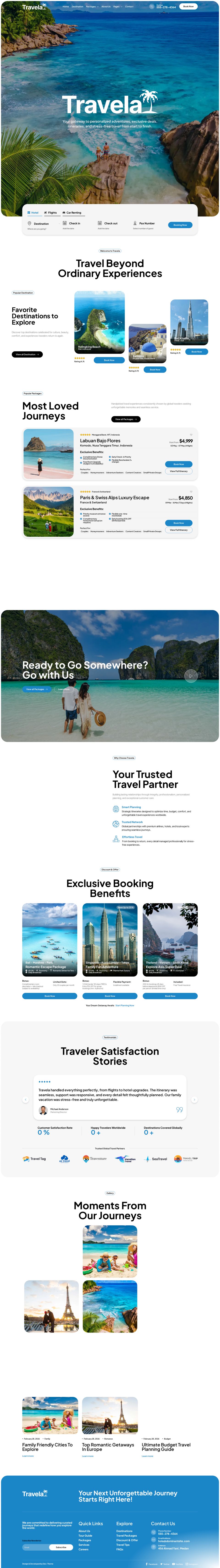 Template ThemeForest Travela WordPress template ThemeForest Travela