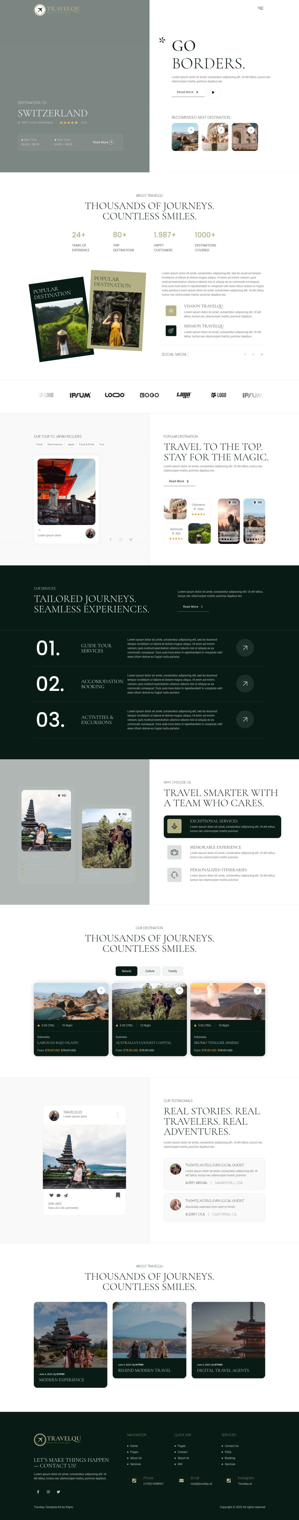 WordPress template ThemeForest Travelqu