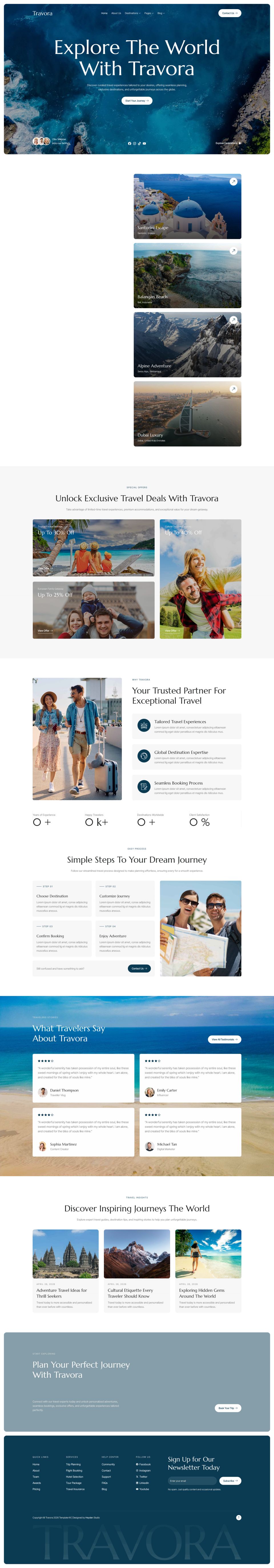 Template ThemeForest Travora WordPress template ThemeForest Travora