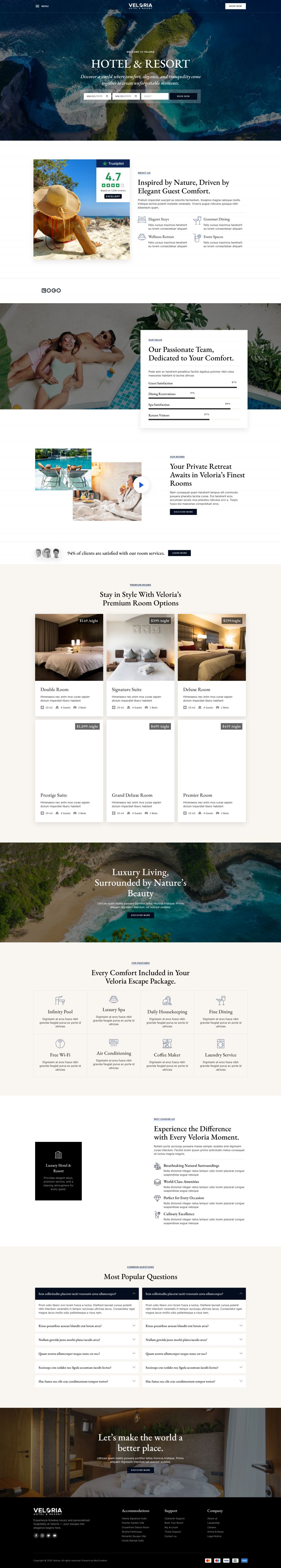 WordPress template ThemeForest Veloria