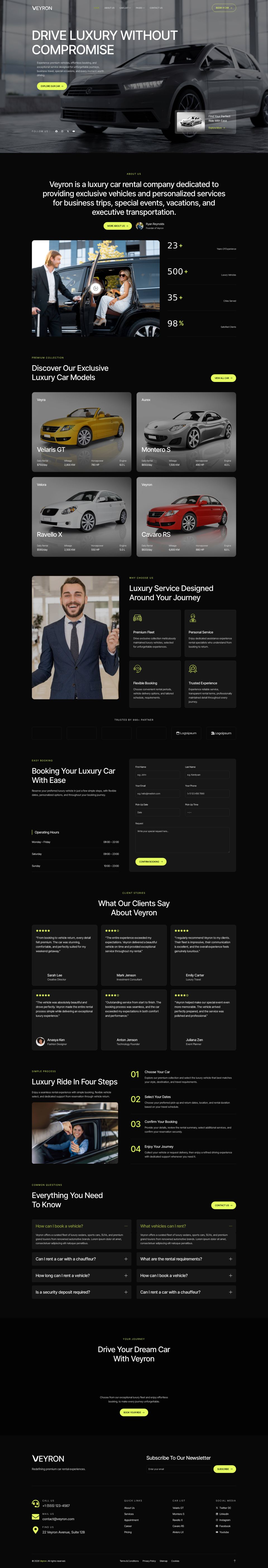 WordPress template ThemeForest Veyron