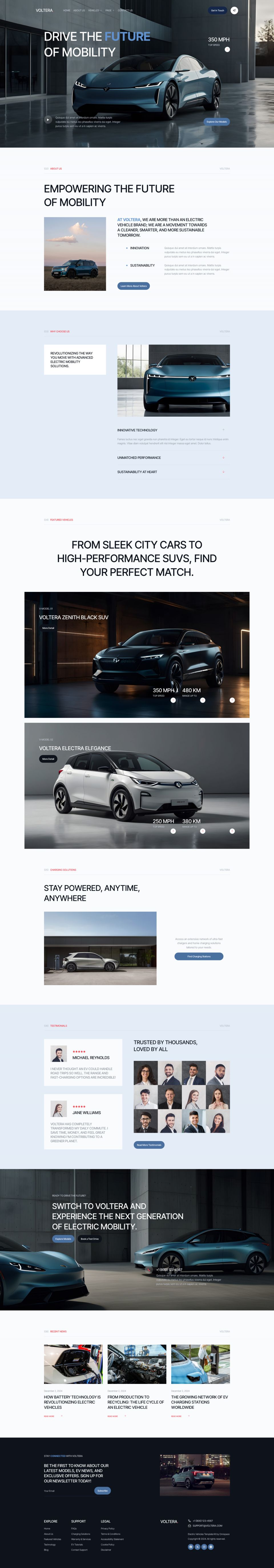 Template ThemeForest Voltera WordPress template ThemeForest Voltera