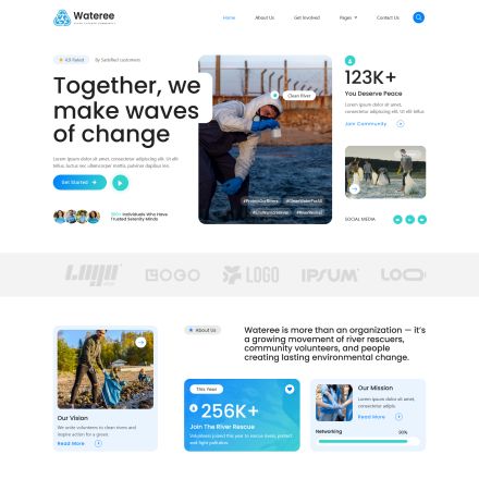 ThemeForest Wateree