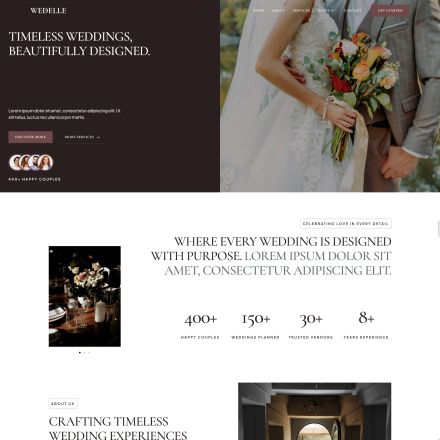 ThemeForest Wedelle