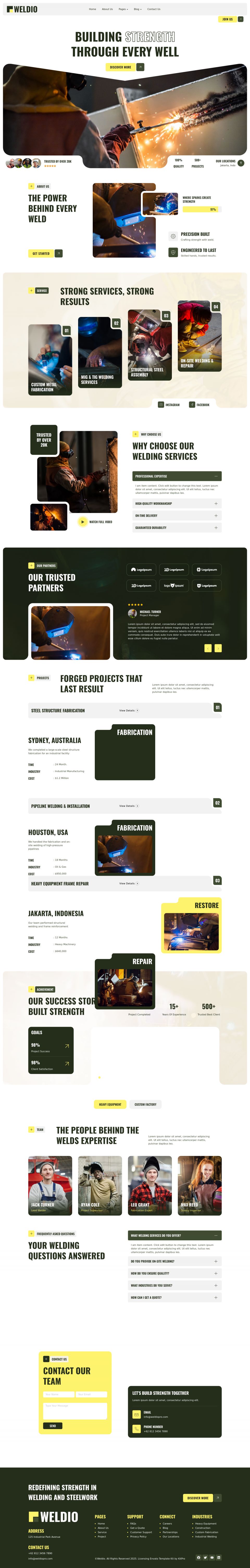 WordPress template ThemeForest Weldio