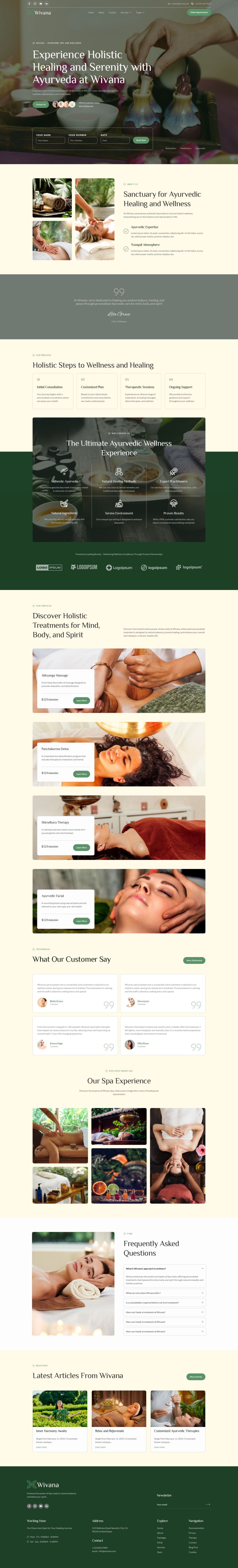 WordPress template ThemeForest Wivana