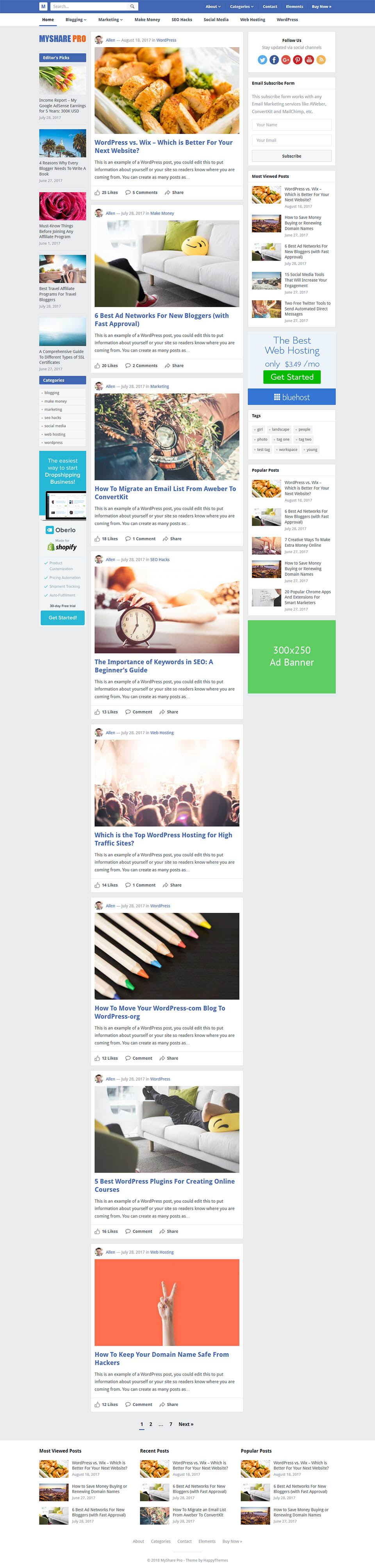 WordPress template HappyThemes MyShare