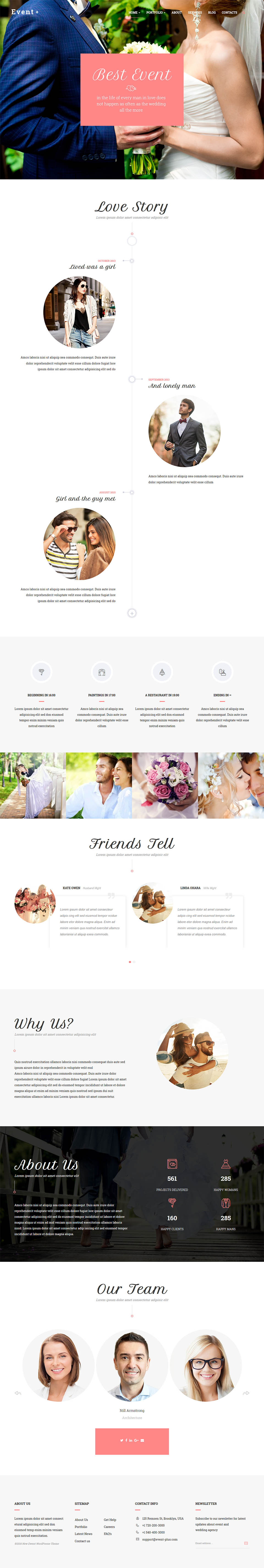Template ThemeForest Event+ WordPress template ThemeForest Event+