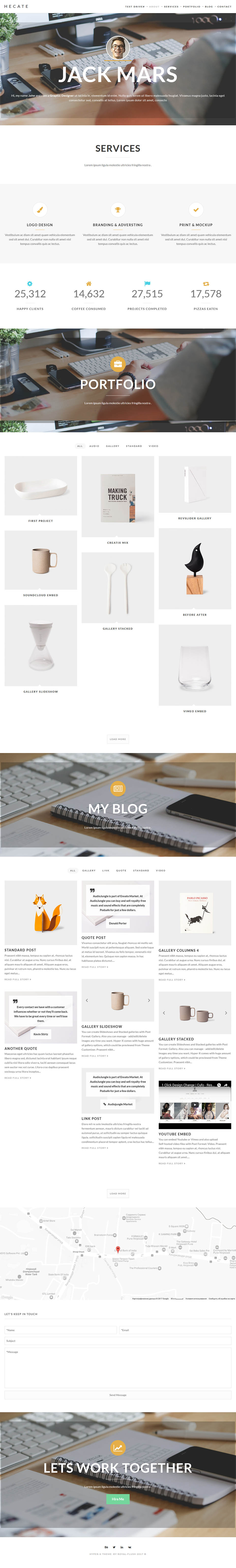 WordPress template ThemeForest HyperX