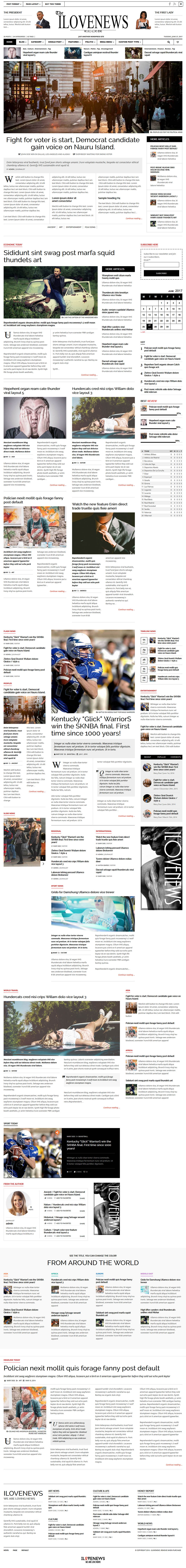 WordPress template ThemeForest IloveNews