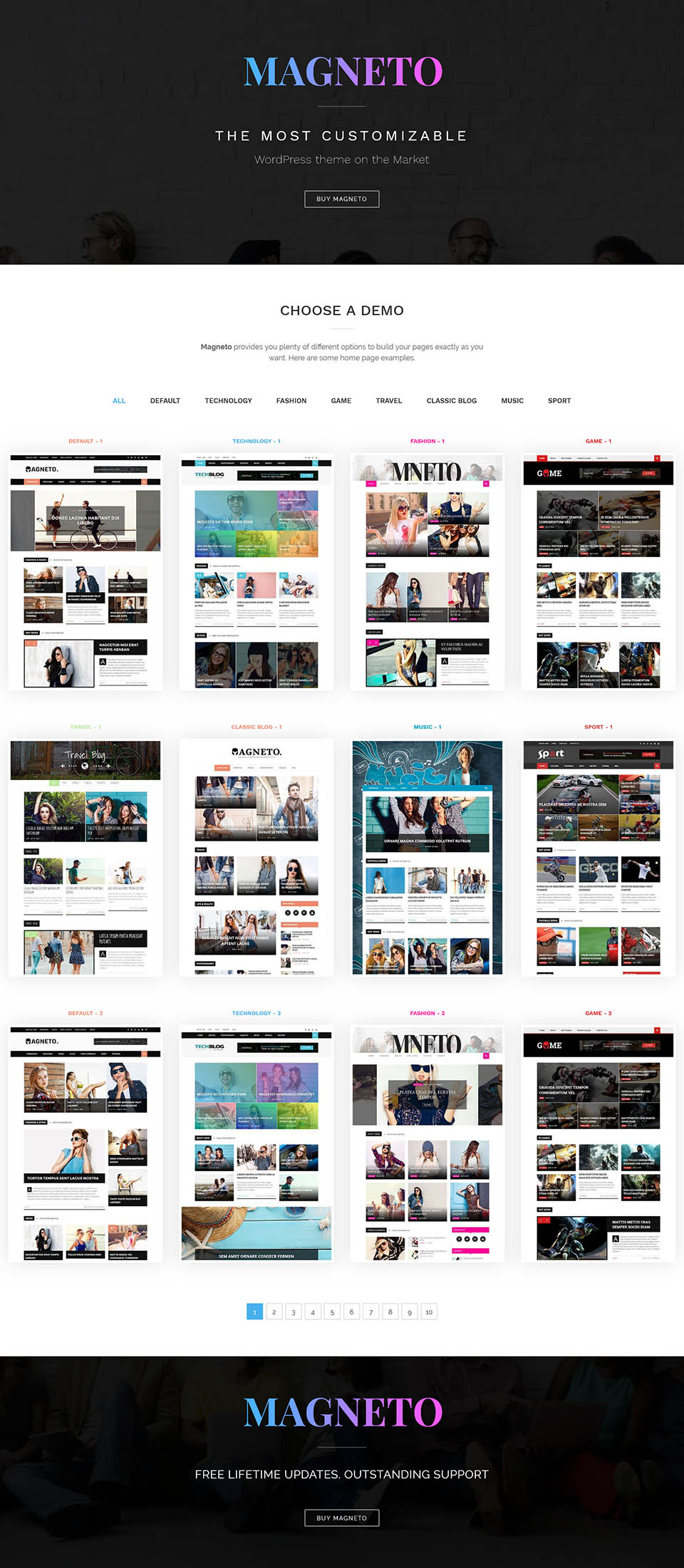 WordPress template ThemeForest Magneto