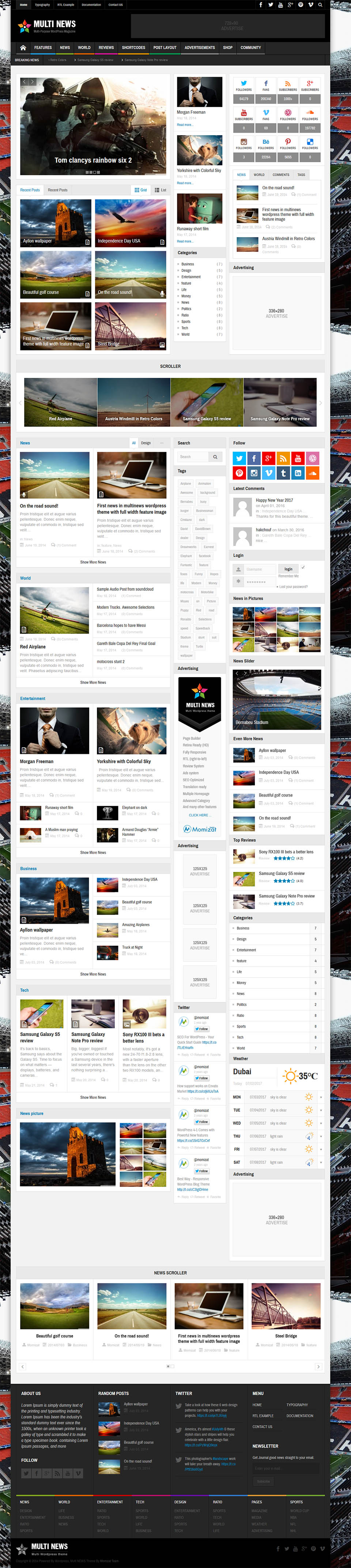 WordPress template ThemeForest MultiNews