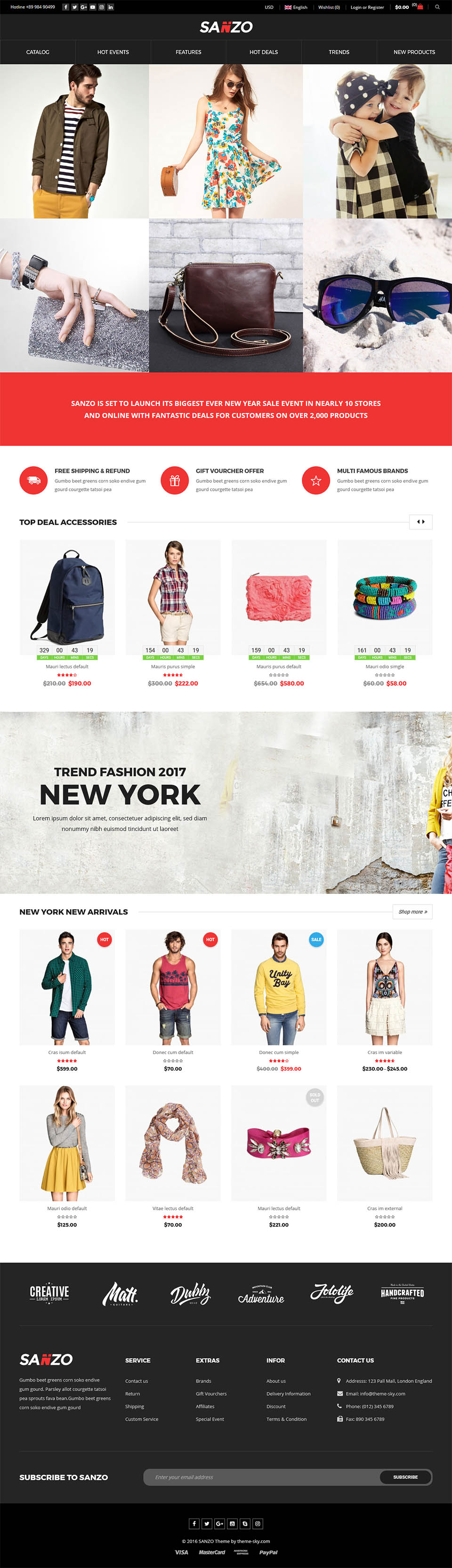 Template ThemeForest Sanzo WordPress template ThemeForest Sanzo