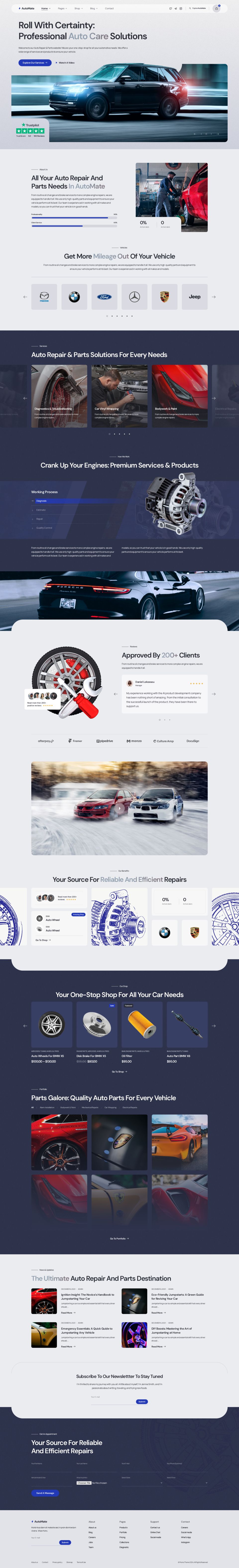 WordPress template ThemeForest AutoMate