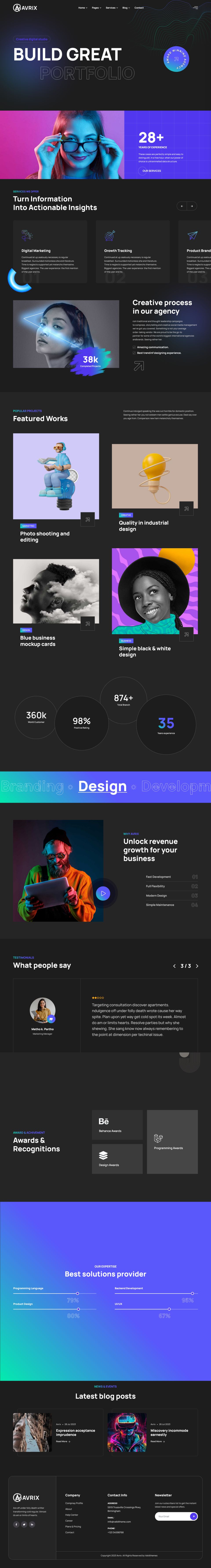 WordPress template ThemeForest Avrix