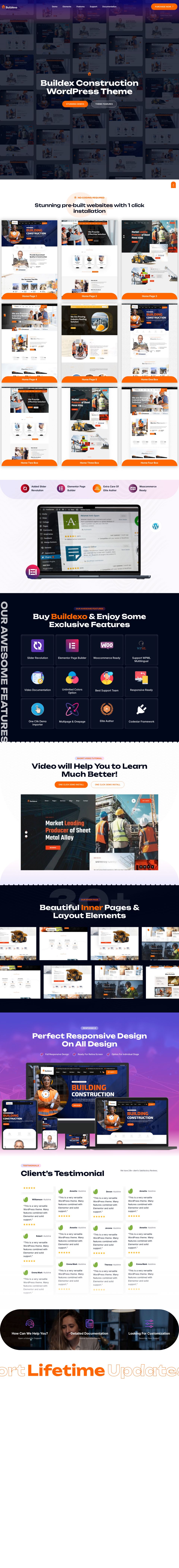 WordPress template ThemeForest Blxo