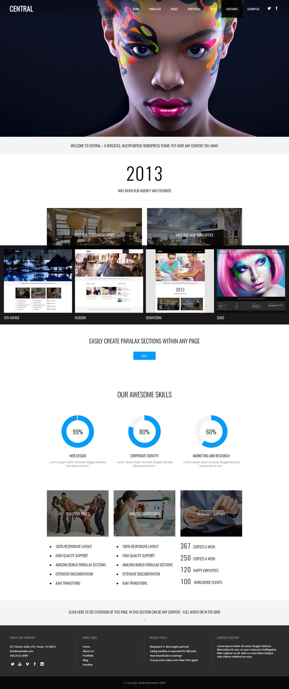 WordPress template ThemeForest Central