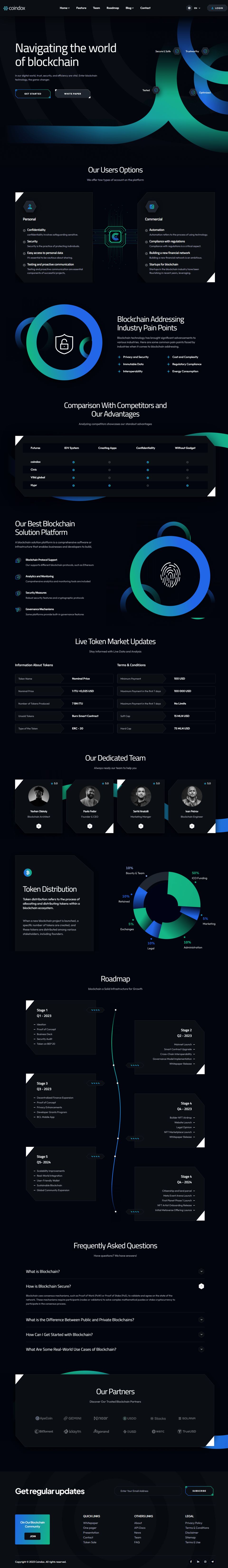 WordPress template ThemeForest Coindox