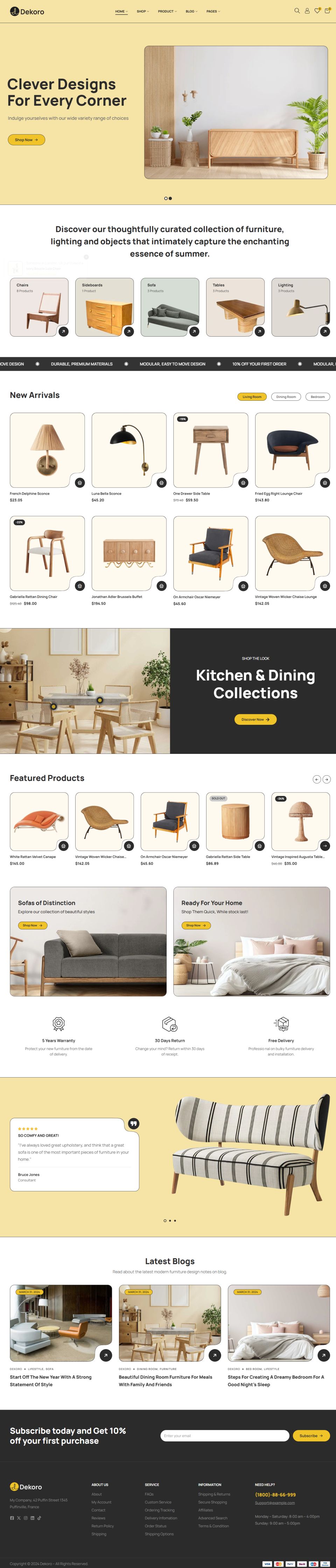 WordPress template ThemeForest Dekoro