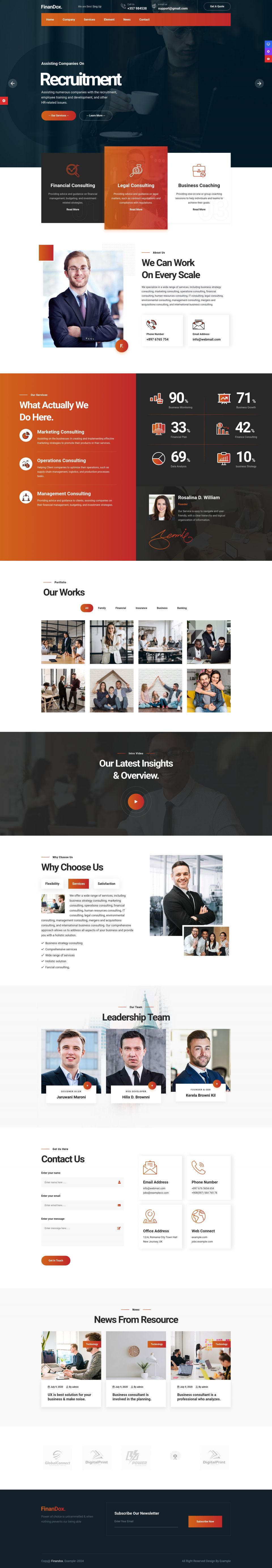 Template ThemeForest FinanDox WordPress template ThemeForest FinanDox