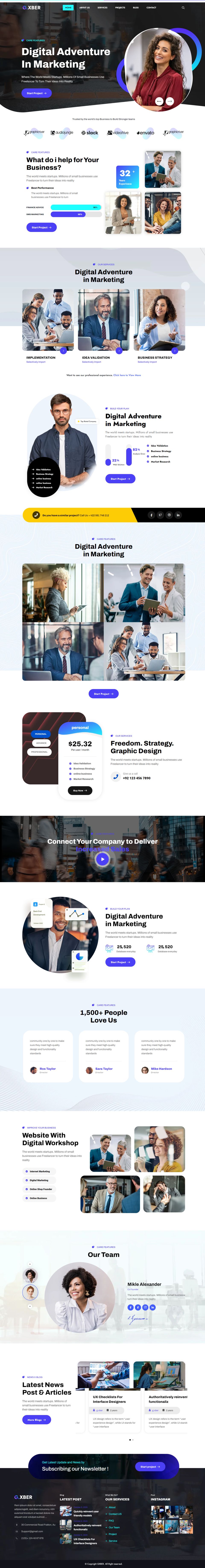 WordPress template ThemeForest Gxber