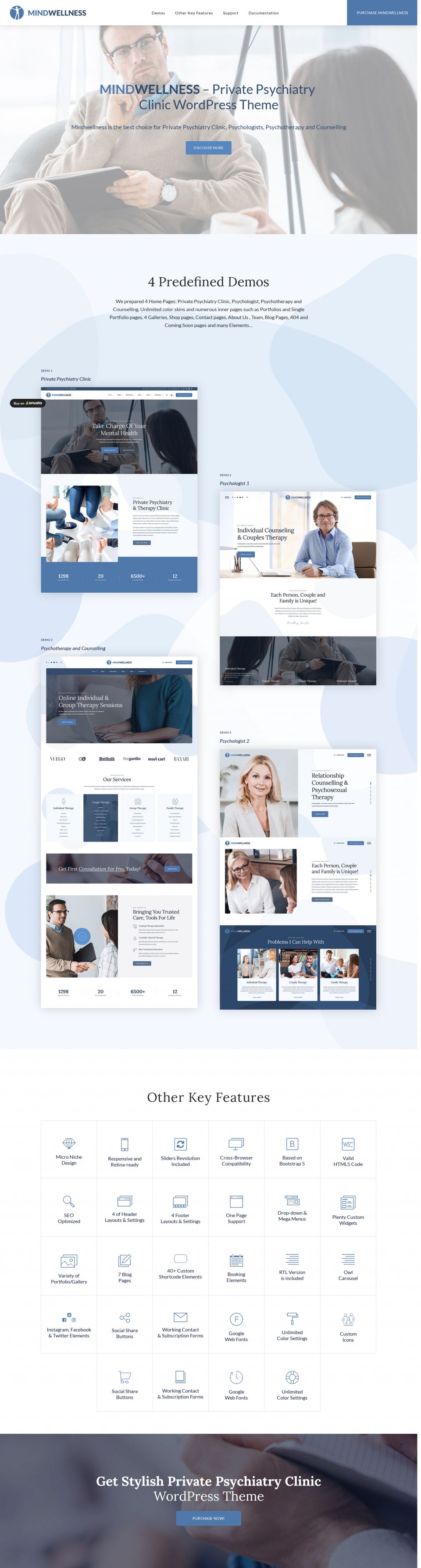 WordPress template ThemeForest Mindwellness
