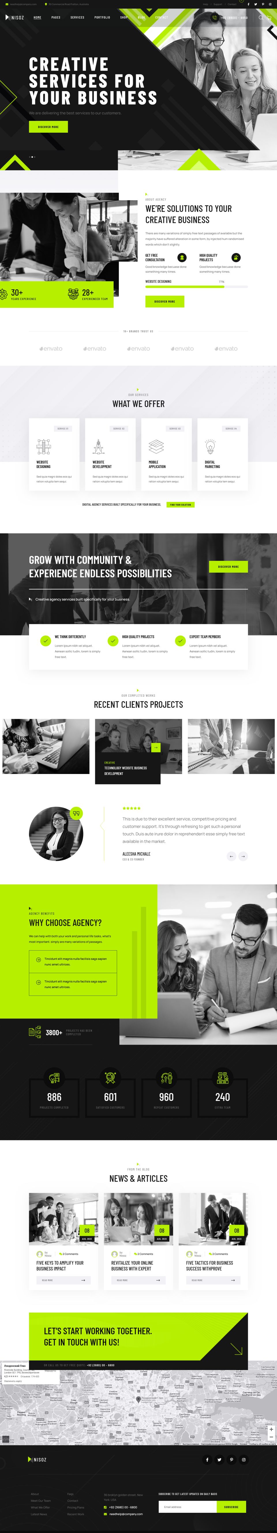 WordPress template ThemeForest Nisoz