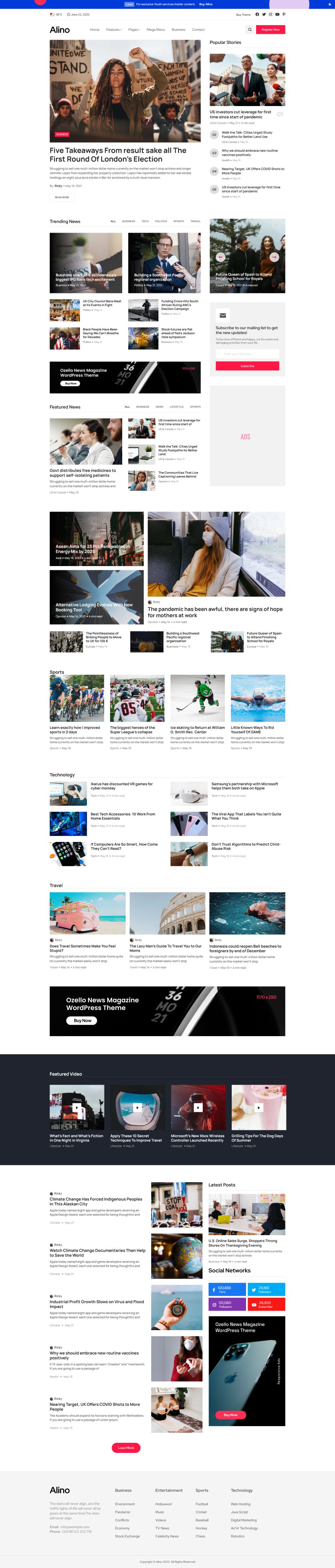WordPress template ThemeForest Alino