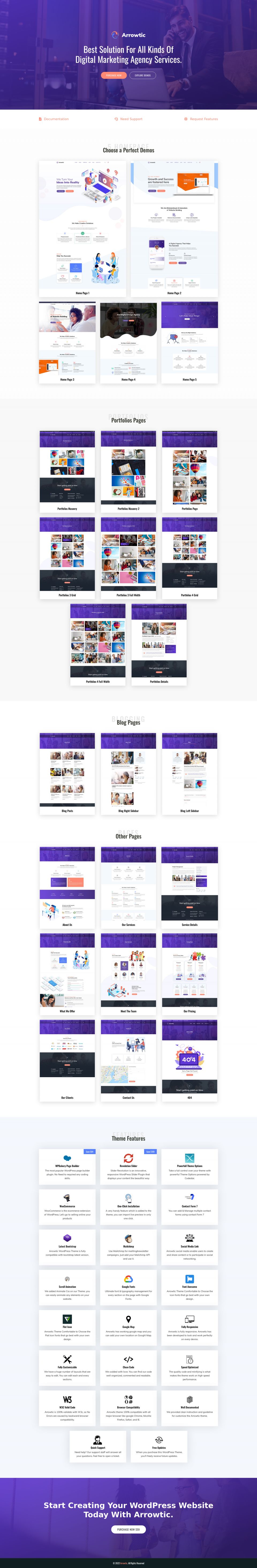 WordPress template ThemeForest Arrowtic