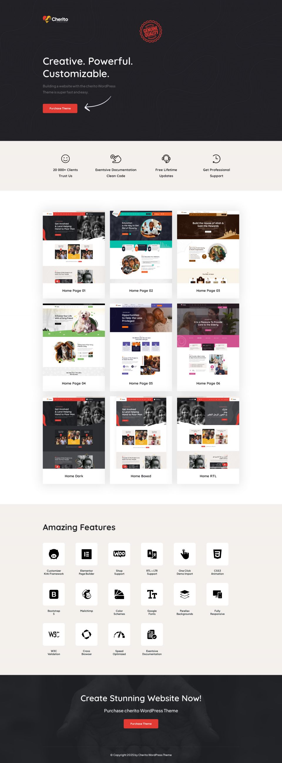 WordPress template ThemeForest Cherito