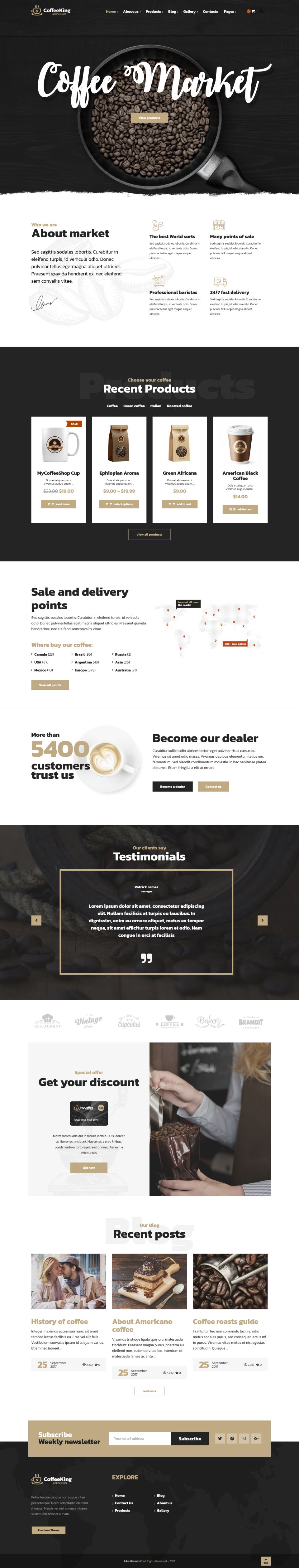 WordPress template ThemeForest CoffeeKing