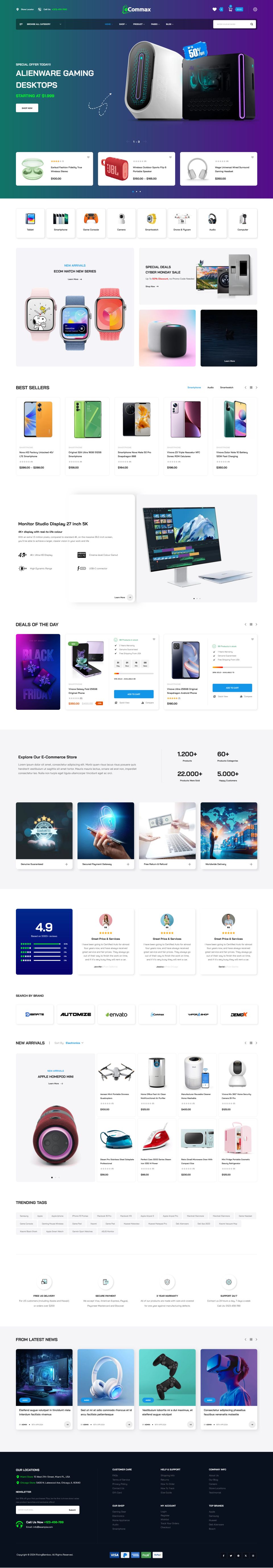 Template ThemeForest Ecommax WordPress template ThemeForest Ecommax