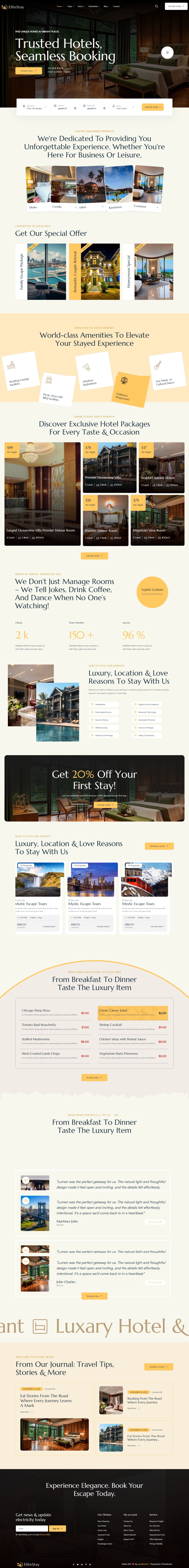Template ThemeForest EliteStay WordPress template ThemeForest EliteStay