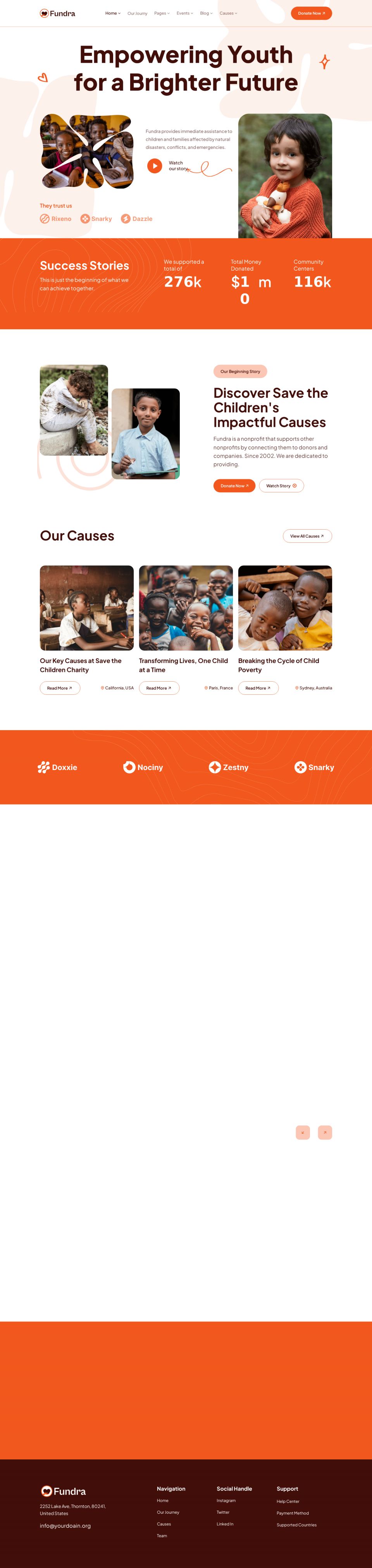 WordPress template ThemeForest Fundra