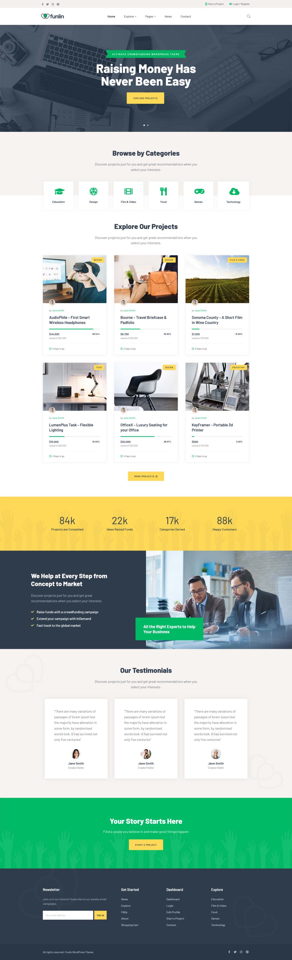 WordPress template ThemeForest Funlin