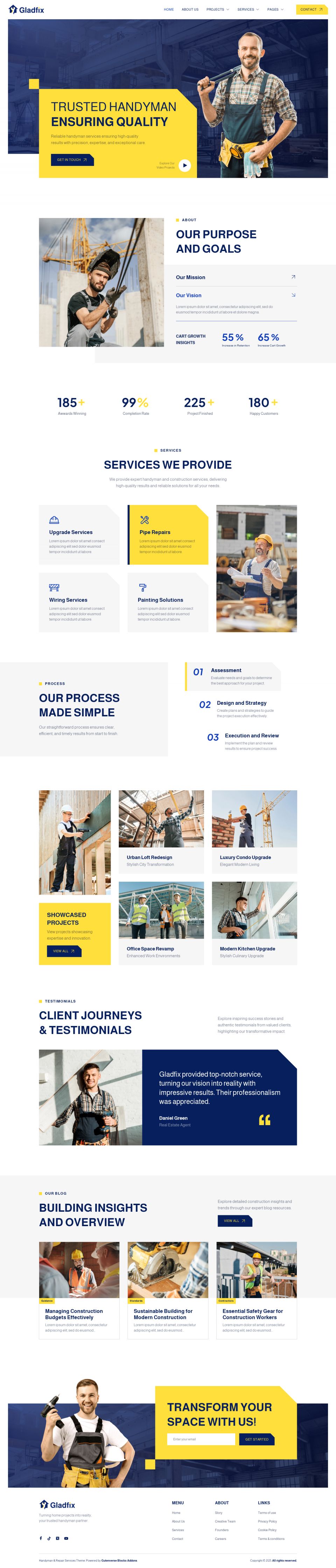 WordPress template ThemeForest Gladfix