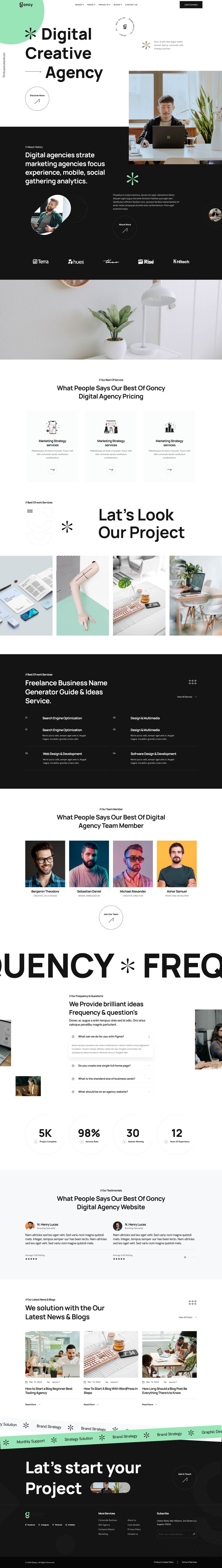 WordPress template ThemeForest Goncy