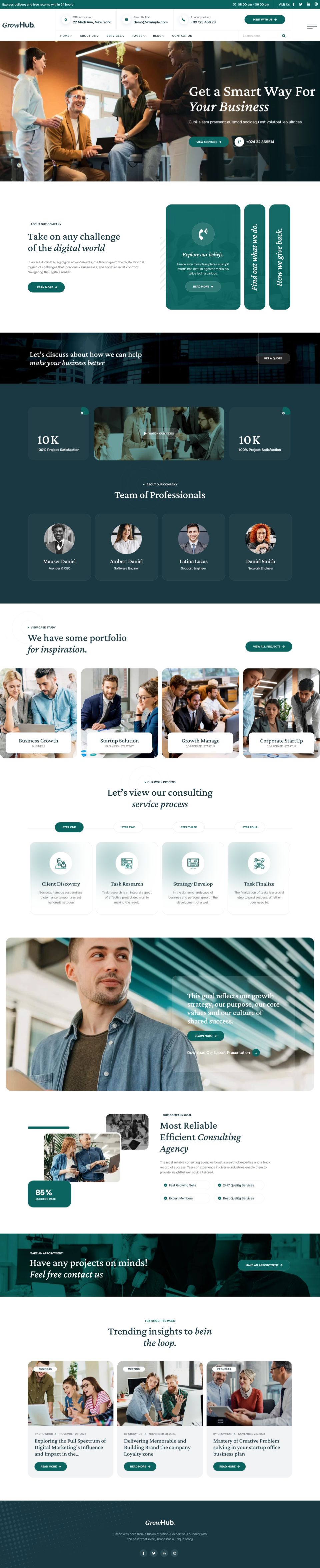WordPress template ThemeForest GrowHub