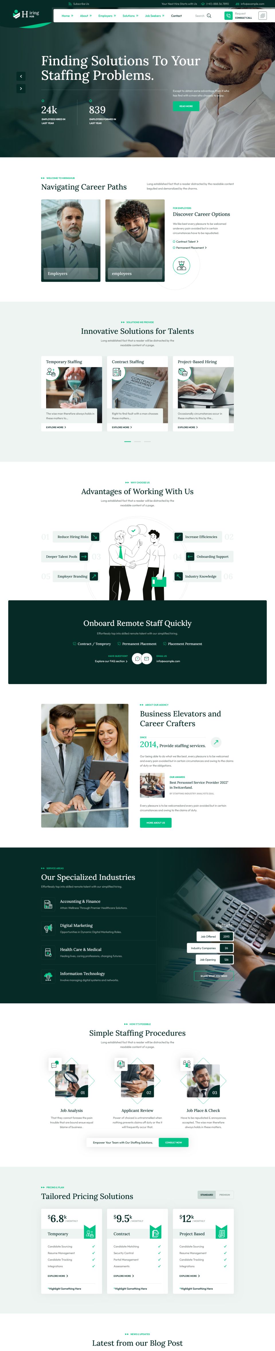 WordPress template ThemeForest Hiring Hub