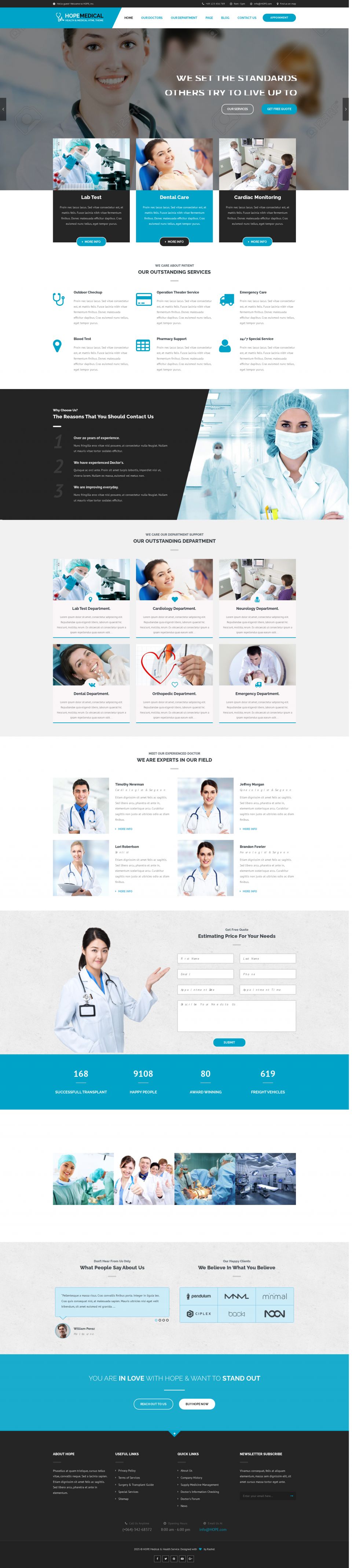 WordPress template ThemeForest Hope Medical