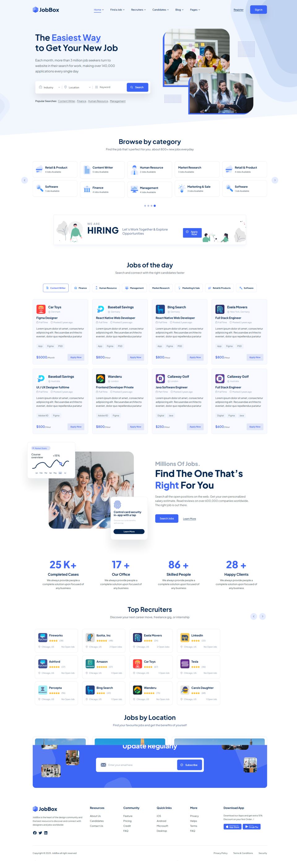WordPress template ThemeForest JobBox
