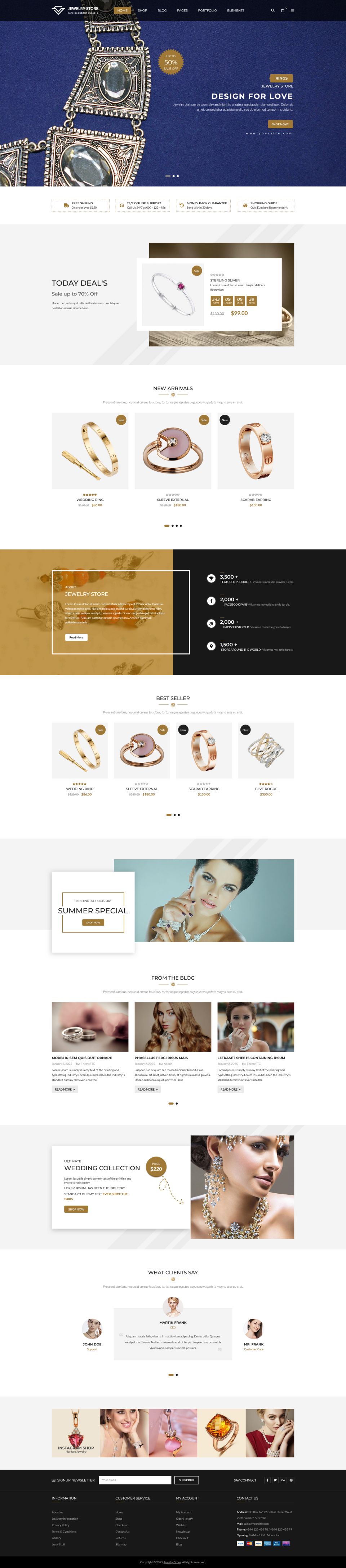 WordPress template ThemeForest Karo
