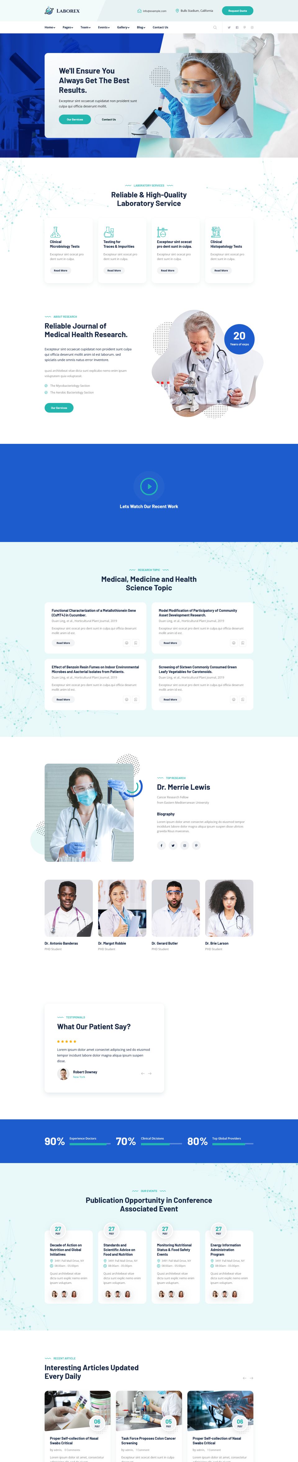 WordPress template ThemeForest Laborex