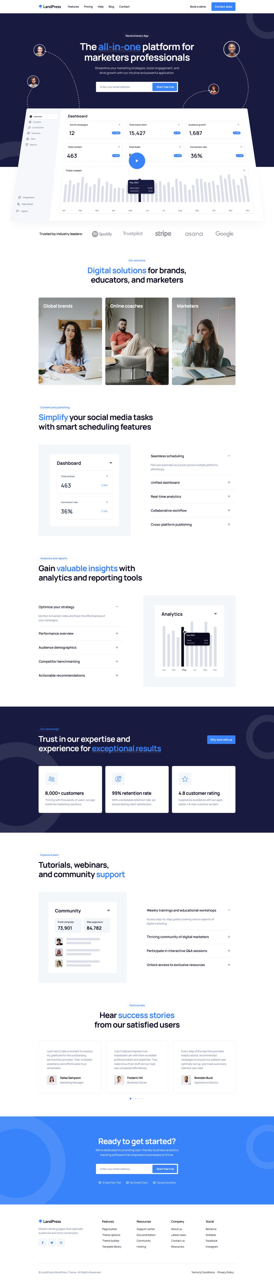 WordPress template ThemeForest LandPress