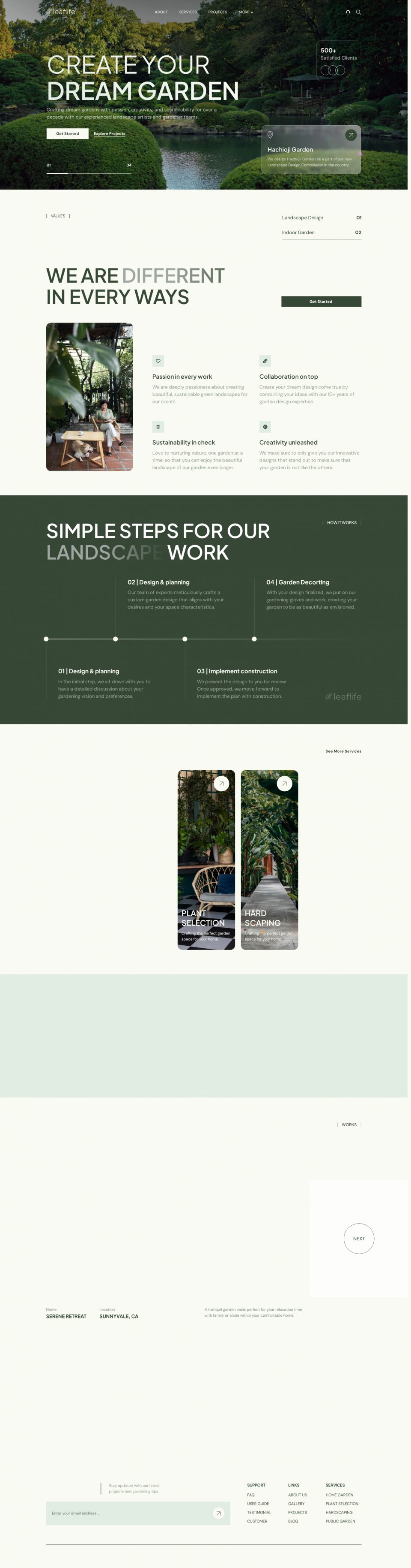 Template ThemeForest LeafLife WordPress template ThemeForest LeafLife